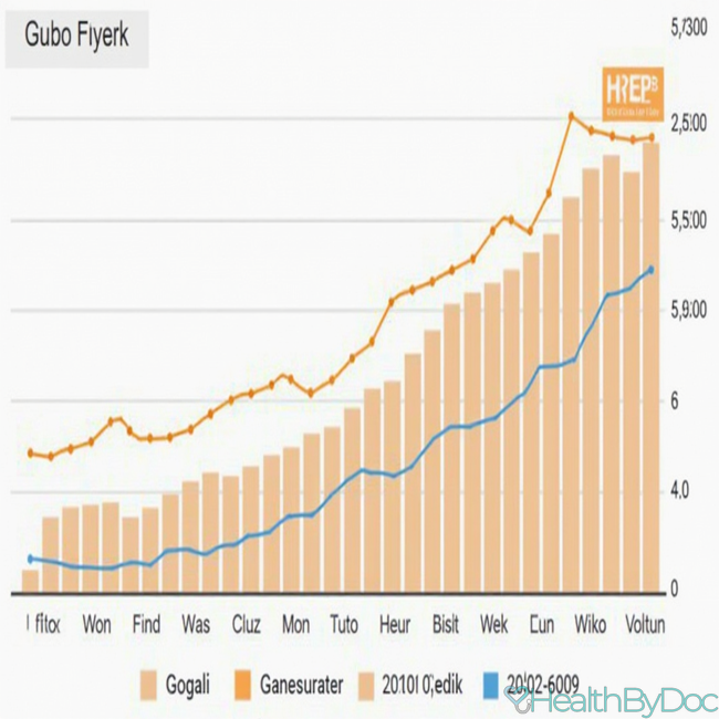 Bitcoin Fiyat Analizi: Piyasa Dalgalanması ve Riskler